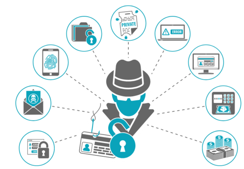 Illustration of a cybercriminal wearing a fedora. 