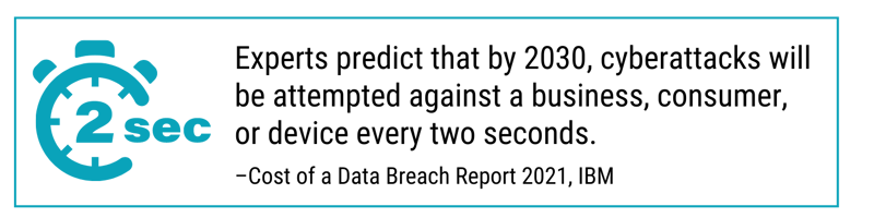 IT Resources BLOG (7)