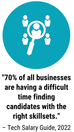 Five person icons, the center one with a magnifying glass over it. 