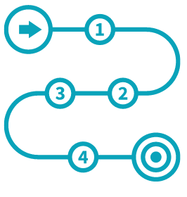 Illustration of a process with four numbered steps.