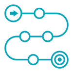 Roadmap