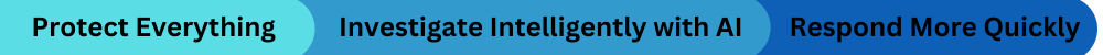 Protect Everything, Investigate intelligently with AI, Respond More Quickly