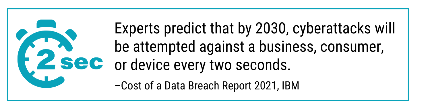 IT Resources BLOG (7)