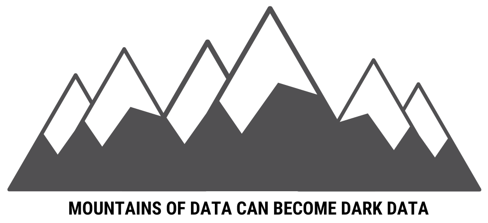 Mountains of Data Can Become Dark Data is written under a drawing of mountain tops.