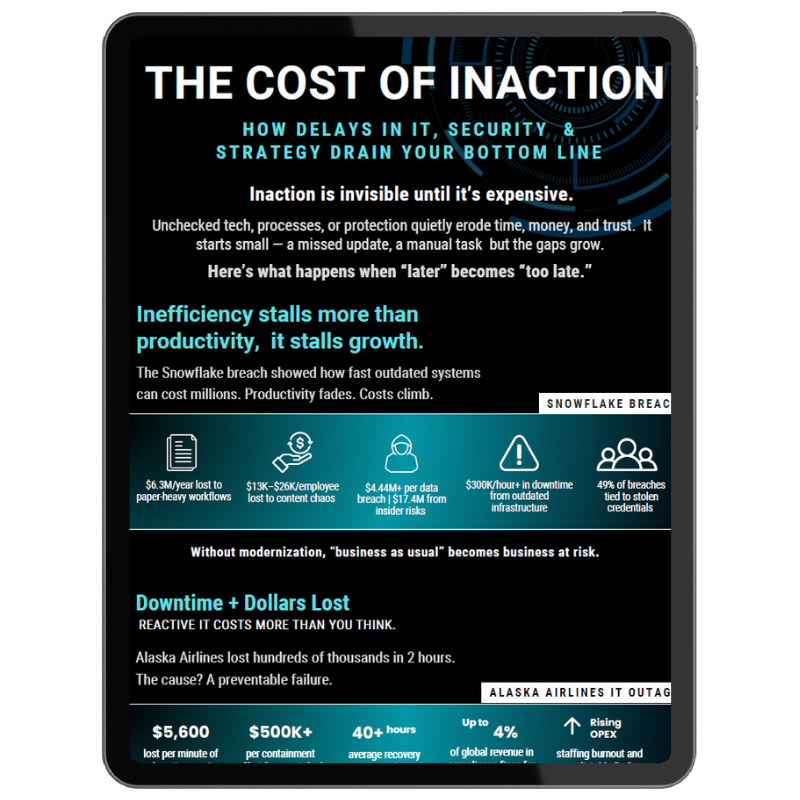 Cost of Inaction