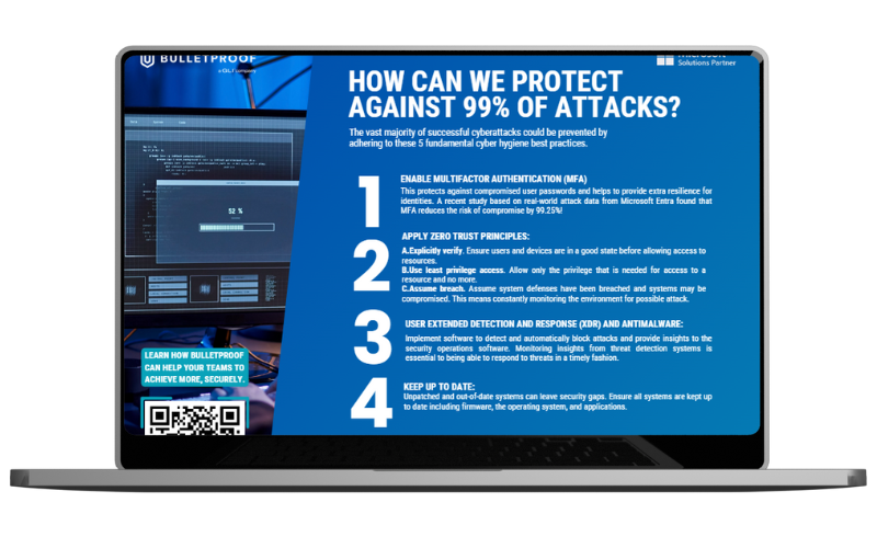How To Protect Against 99% Of Attacks!