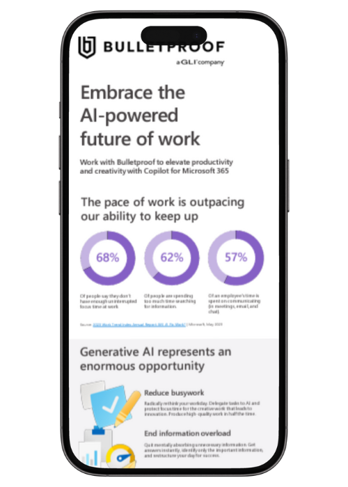 Embrace the AI-Powered Future of Work