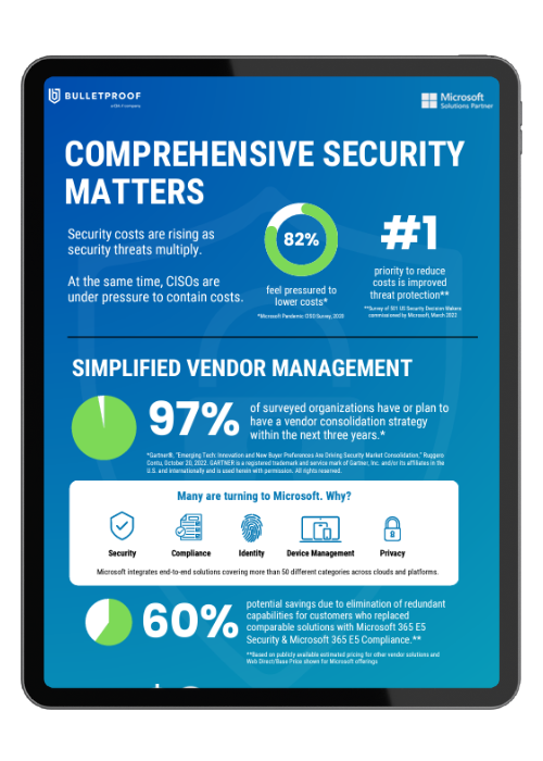 Reduce Security Costs with Improved Threat Protection