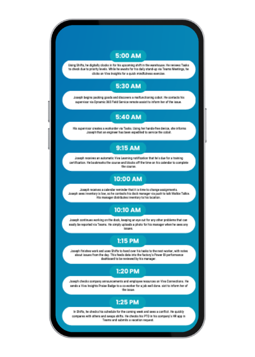 Microsoft enhancing worker productivity!