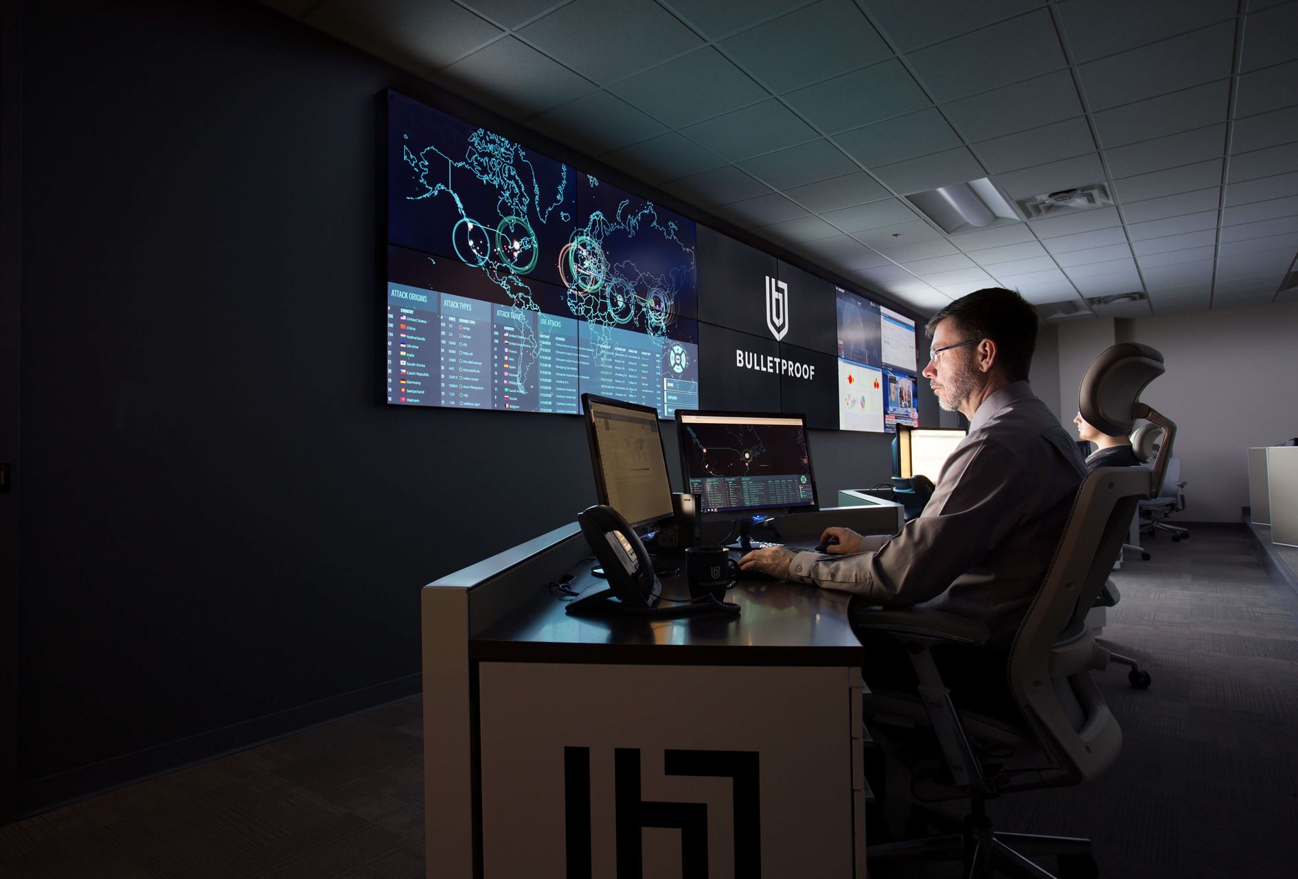 Analysis center. Security Operation Center. Security Operation Center soc. Soc что это такое в безопасности. Cyber Security monitoring Center.